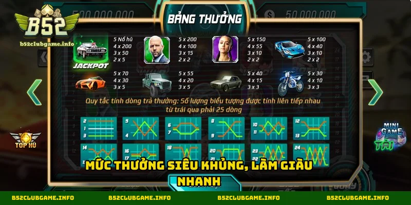 Cơ hội phát tài cực đỉnh, săn thưởng siêu hời