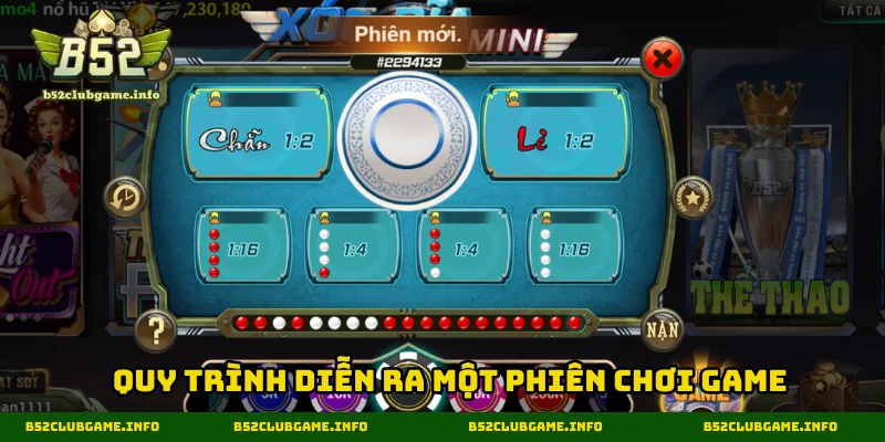 Quy trình diễn ra một phiên chơi game